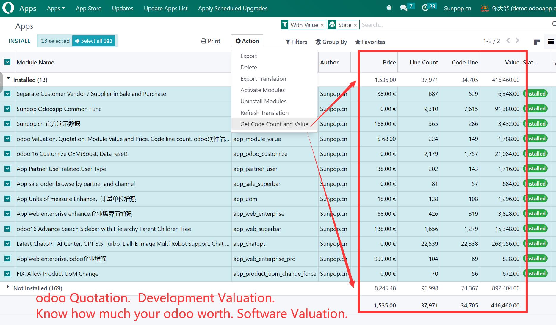 odoo Valuation. Module Value and Price, Code line count. 