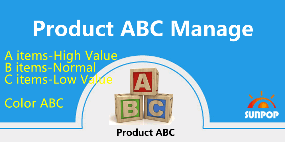 Product ABC Classification.