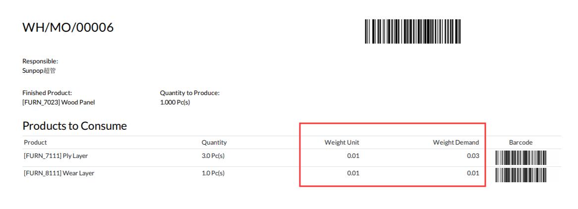 Weight in MRP Order and Report