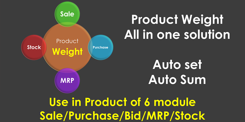 Purchase Order Weight