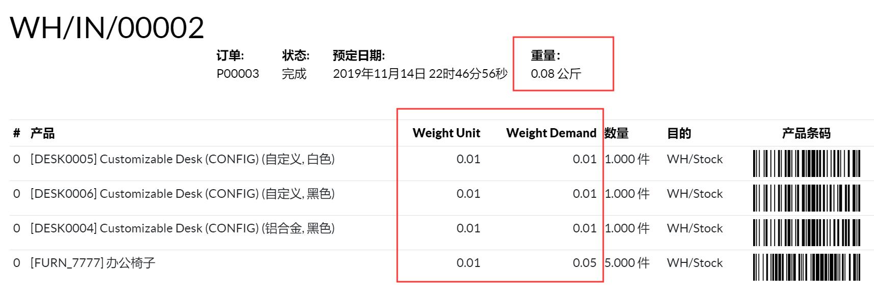 Purchase Order Weight