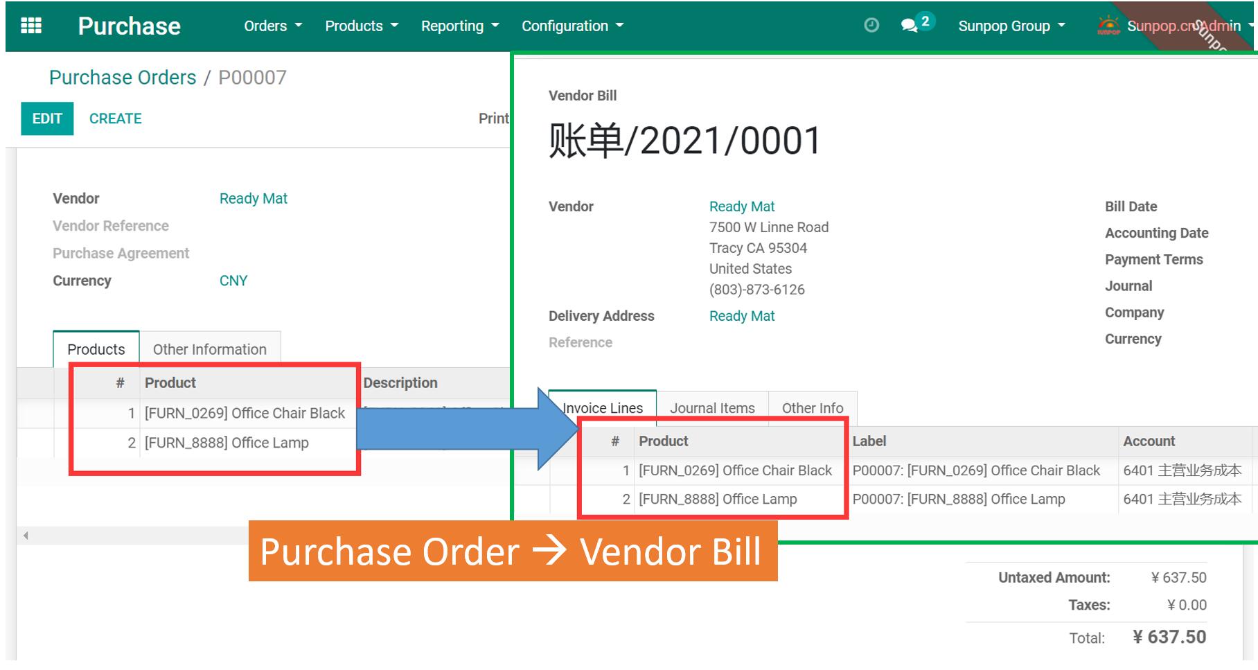 Purchase Requisition Line Number, Line Sequence