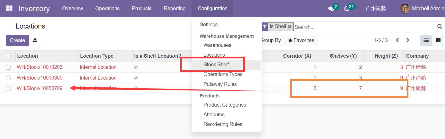 App Shelf manage of stock