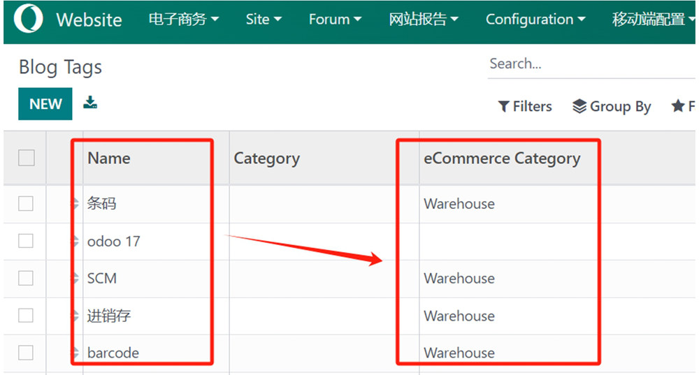 Setup the Blog Post tag map to e-commerce product