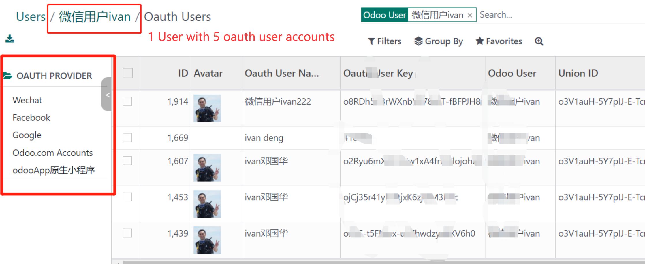Real SSO. Login with multi social account