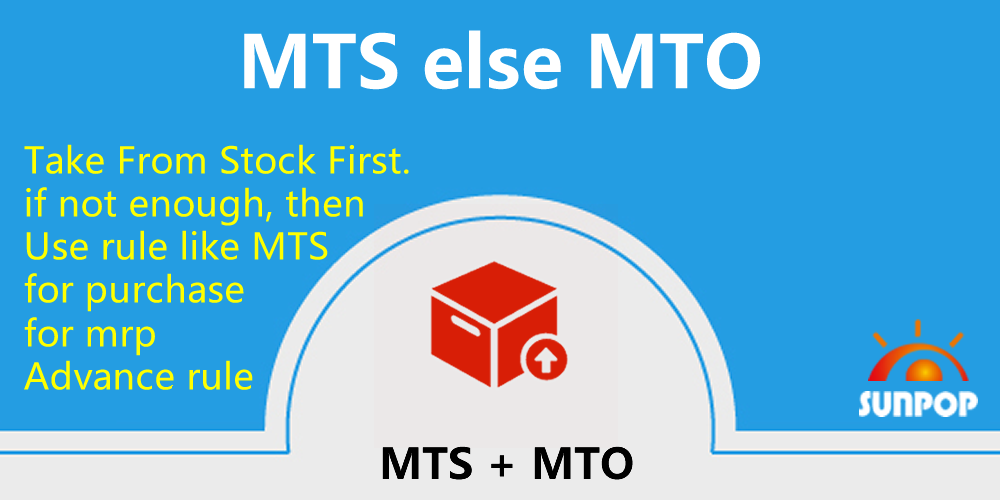 odoo13,12之利库[先取库存，不足采购或制造]即MTS+MTO高级补货实现，供应链更完善