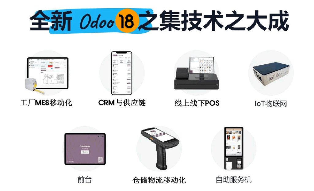 Odoo18早鸟购-免费升级全单模块至18~三周内有效