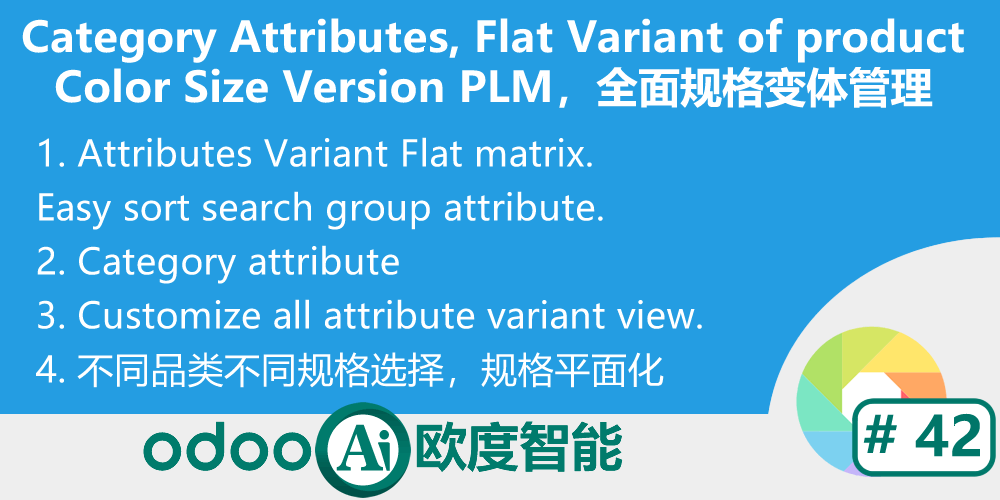 产品快速多规格管理器,颜色/尺寸/版本管理,不同品类不同规格,odoo规格变体平面化PLM