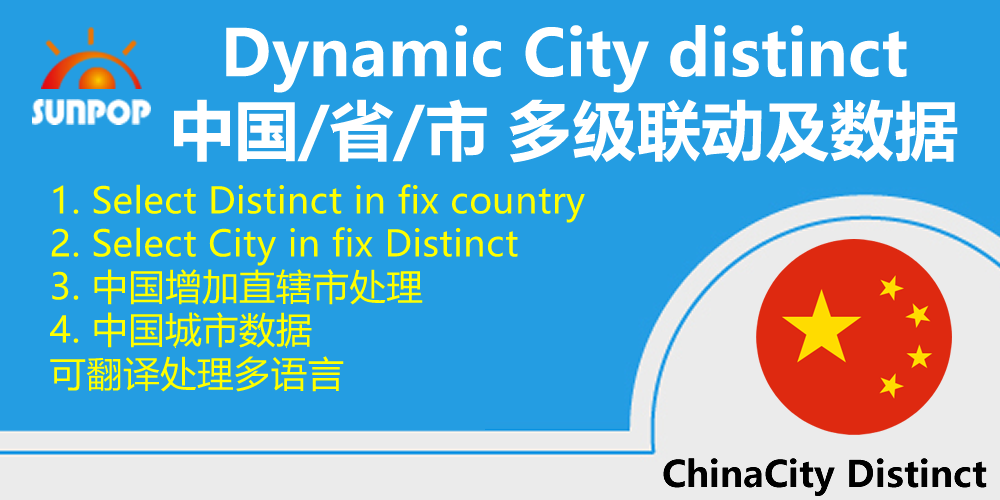China City, Chinese city divisions region,