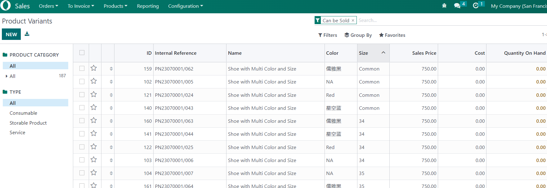  Category Variant. Each category have own attributes.Color manager. Size manager. version manager.