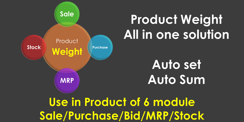App Product Weight Auto Set