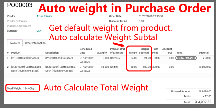 App Product Weight in Purchase Agreements 