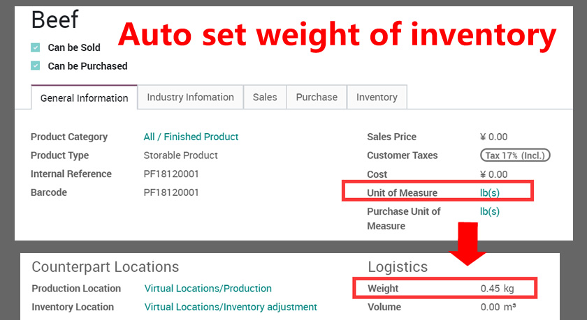 Weight in Stock Inventory Operation Picking and Move
