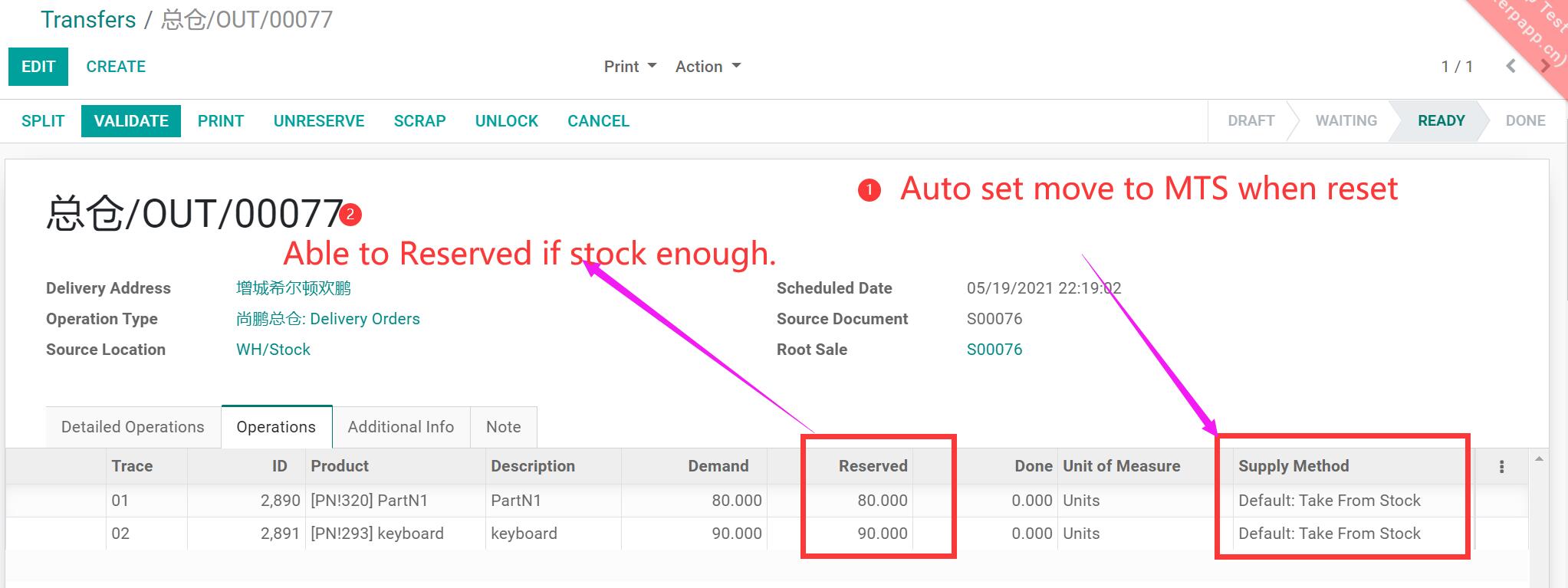 Stock Picking reset to draft, Restrict MTO Cancel 