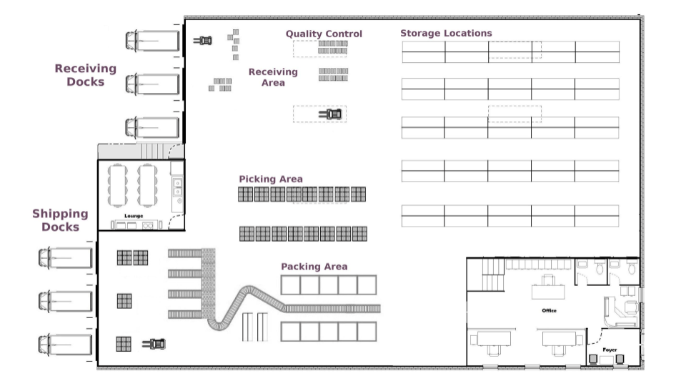 View of a generic warehouse with stock and quality control area.