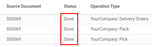 View of the transfers' statuses when the route is completed.