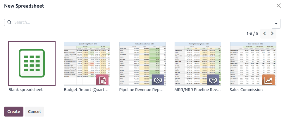 View of all the default templates