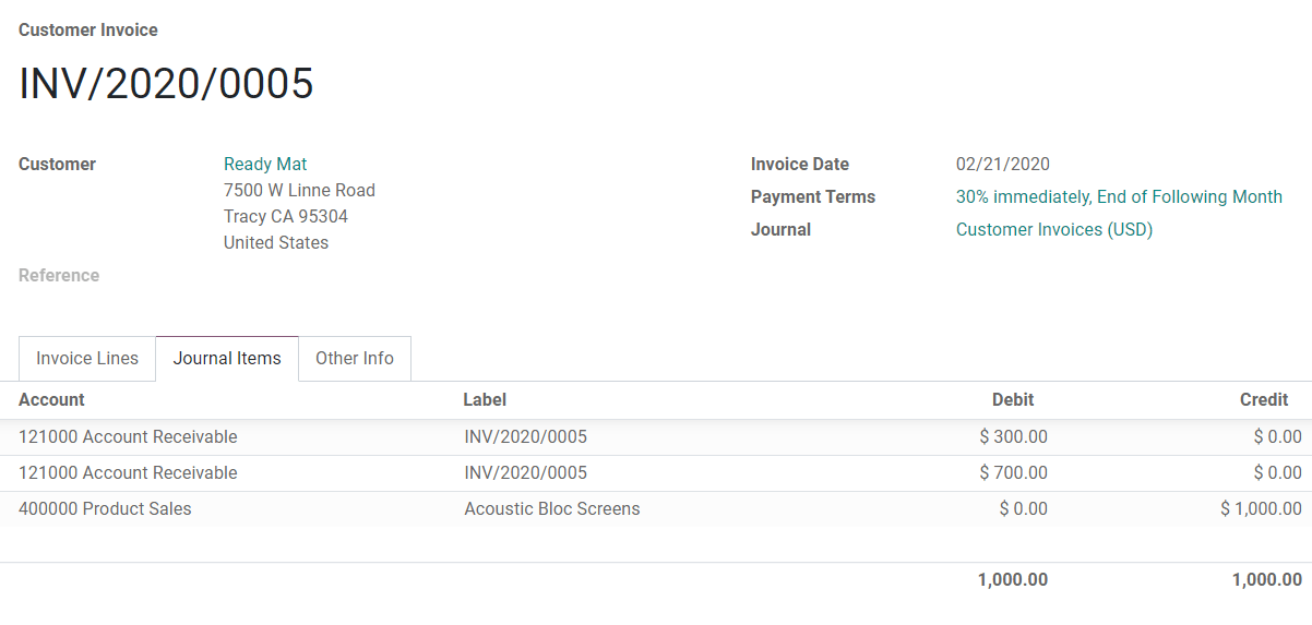 Example of an invoice with specific Payment Terms. The amount debited on the Account Receivable is split in several Journal Items.