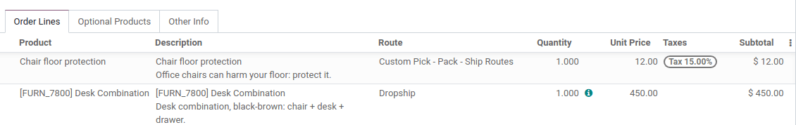 view of the routes added to the sales orders