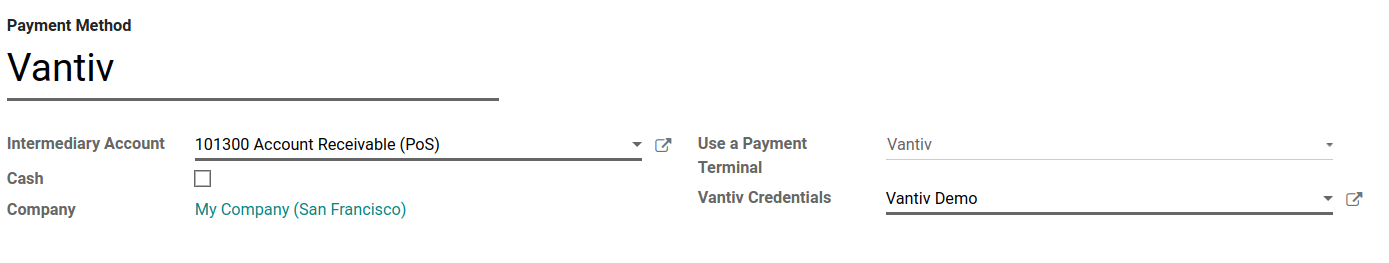 Creating a new payment method for a Point of Sale.