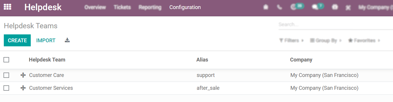 View of the helpdesk teams page in Odoo Helpdesk