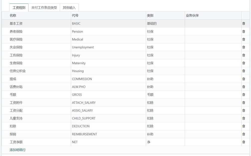 全套odoo17及各版本人力资源管理功能一览表