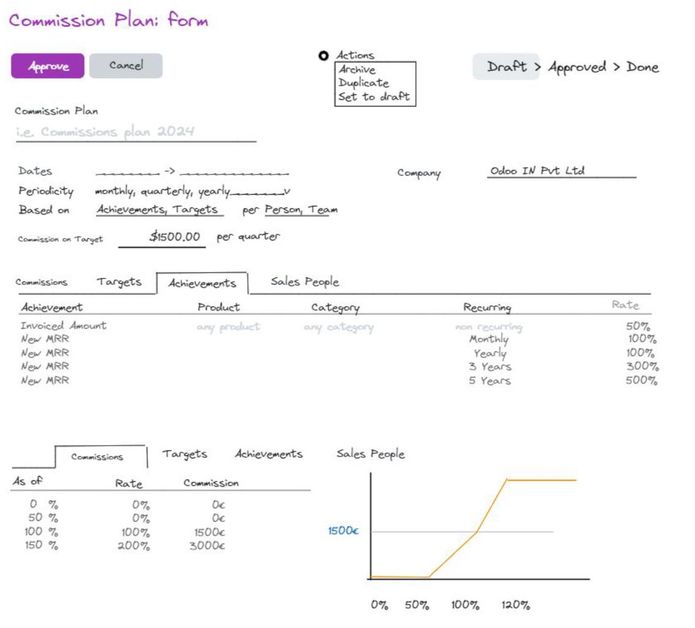 Odoo18即将发布：新版本、新亮点