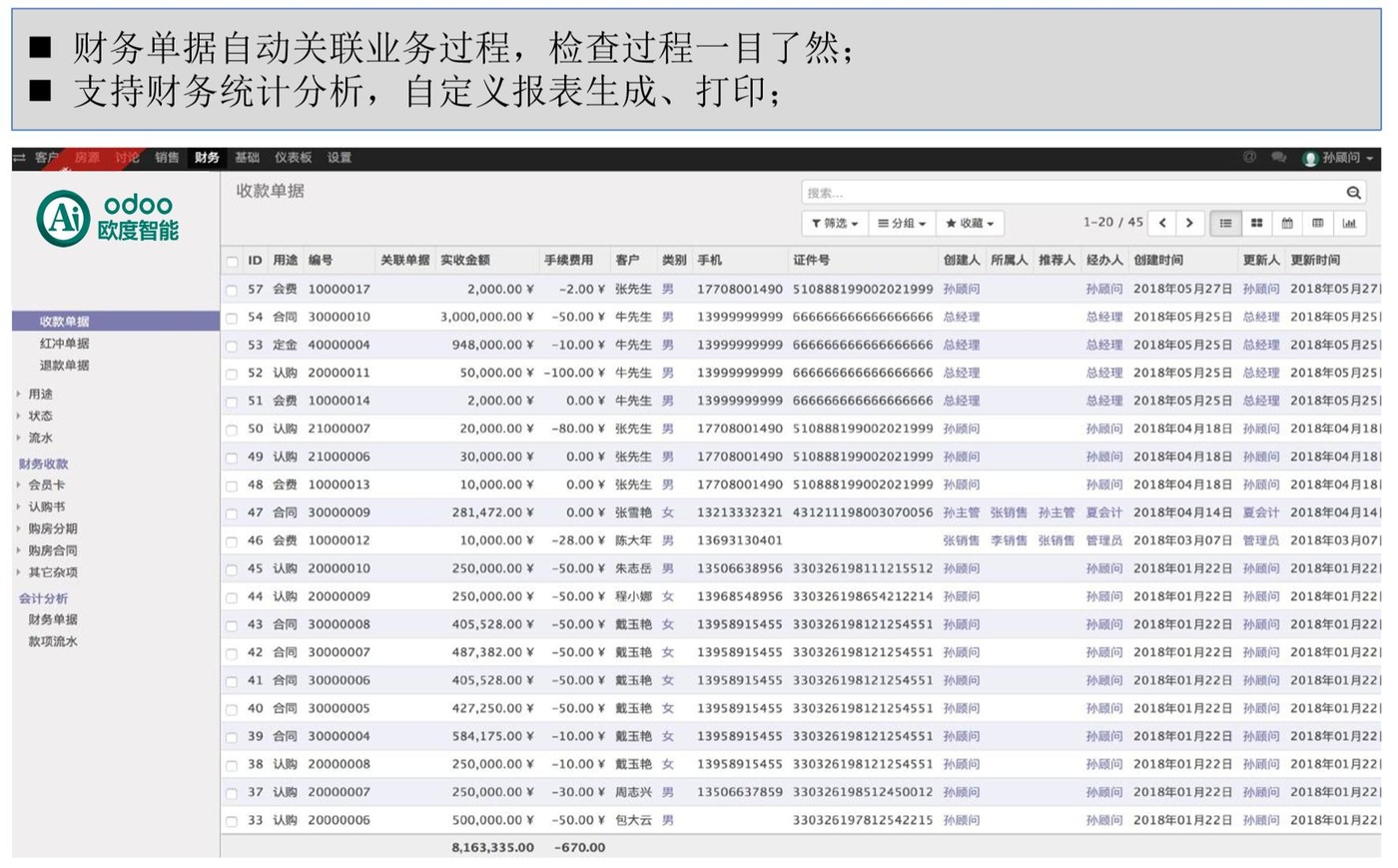 销售管理：财务