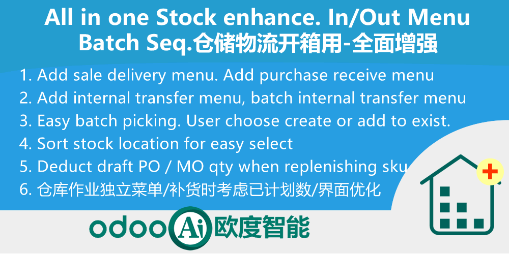 仓储物流开箱用系列-全面增强,收发货菜单,增强补货规则,作业拆分-All in one Stock Enhance