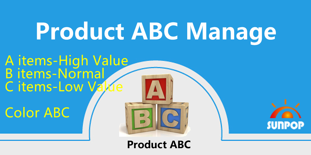 Product ABC Classification. 物料ABC分类法