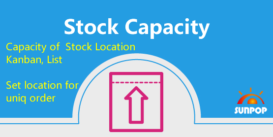 Capacity of Stock Location，货架容量管理