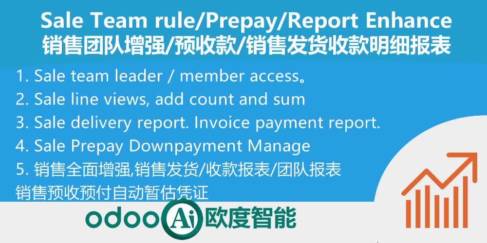 [app_sale_pro] 销售开箱用系列-团队权限,发货收款报告,销售预收应收暂估及销售凭证自动化