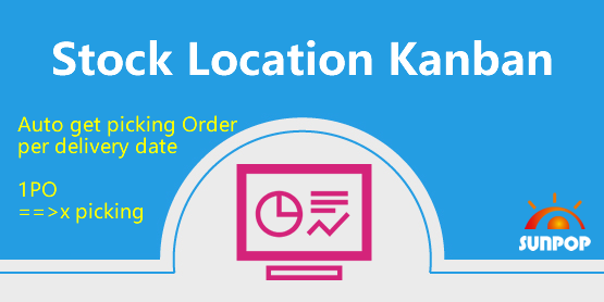 [app_stock_location_kanban] Stock Location Kanban, 库存位置看板