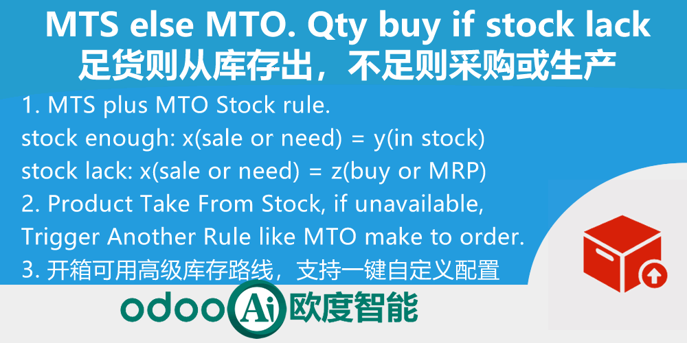 [app_stock_mts_else_mto] 一键高级路线-足货用库存出货，不足货则采购-MTS else MTO
