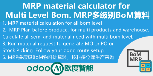 [app_mrp_request] MRP一键生产算料,成本计算器-MRP计划多仓多产品多层级BoM算料