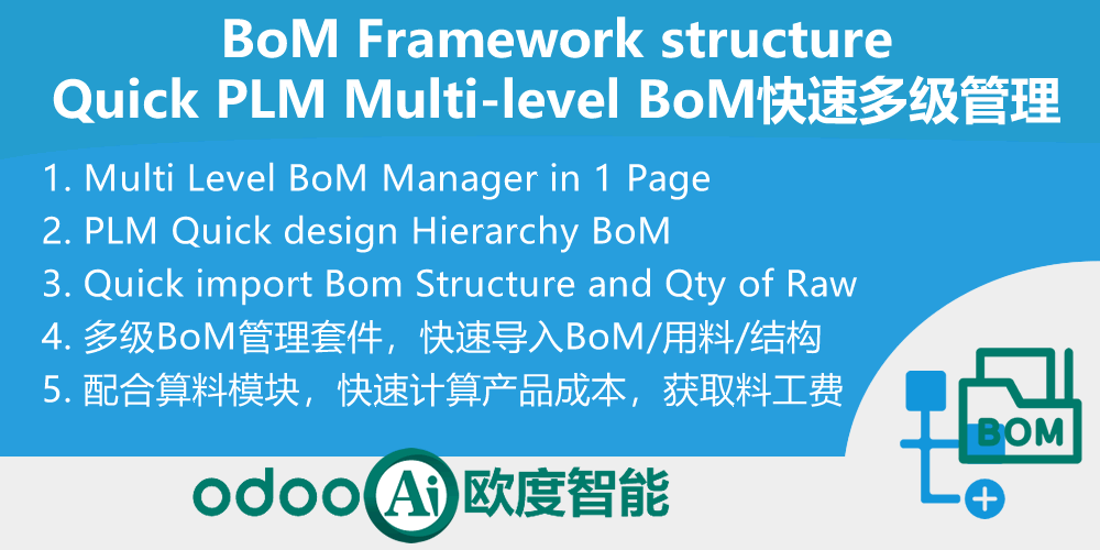 [app_bom_framework] BOM结构框架,PLM树状多级物料清单管理,超级BOM工序耗量管理器