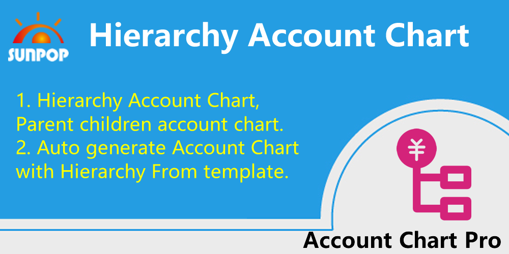 [app_account_zchart] 多层级会计科目表-Hierarchy Account Chart,COA Parent with childs